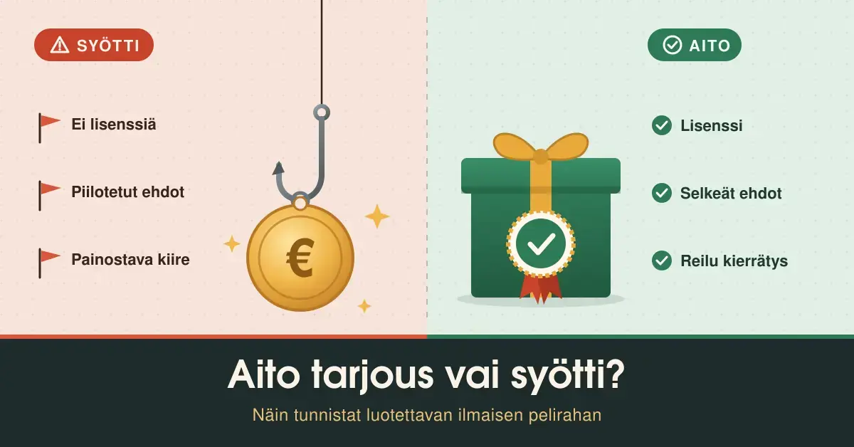 Kaksijakoinen kuvitus, jossa vasemmalla kalakoukussa roikkuva kultainen eurokolikko punaisine varoitusmerkkeineen ja oikealla vihreä lahjapaketti tarkastusleimalla sekä aidon tarjouksen tunnusmerkit, alla otsikko "Aito tarjous vai syötti?".